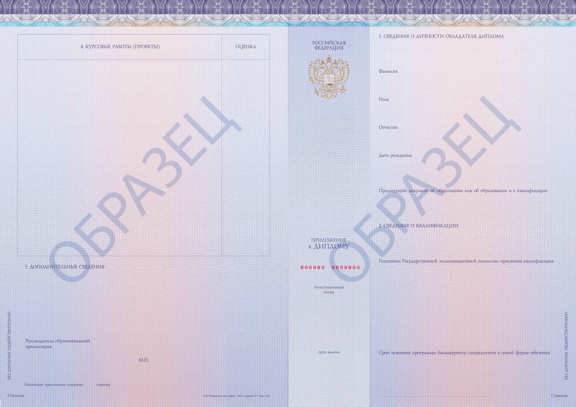 Федеральный реестр документов государственного образца об образовании